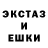 ТГК THC oil Piksius Kiksius